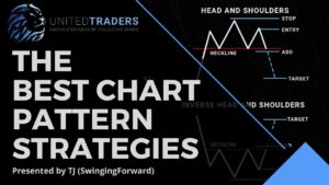 United Trader Lesson Slide: The Best Chart Pattern Trading Strategies (Presented by TJ)