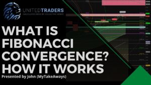 United Trader Lesson Slide: What is Fibonacci Convergence? How it Works (Presented by John)
